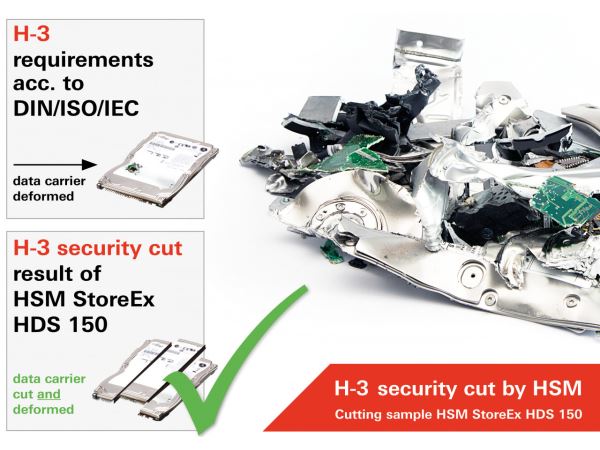 Máy Hủy Ổ Cứng HSM StoreEX HDS 150 - Hình 3